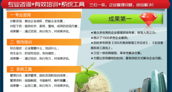 企業(yè)管理咨詢 企業(yè)成長(zhǎng)的導(dǎo)航者與賦能者